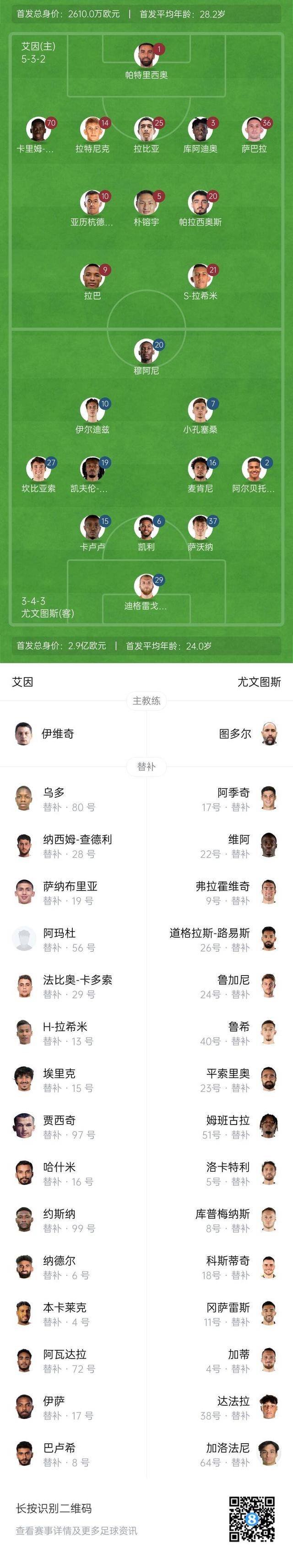 世俱杯-穆阿尼孔塞桑各2球伊尔迪兹世界波尤文5-0横扫的简单介绍