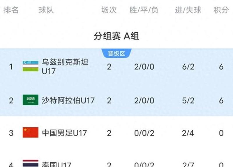 开云体育登录入口-包含帕尔梅拉斯防守体系升级，迎接关键战的词条