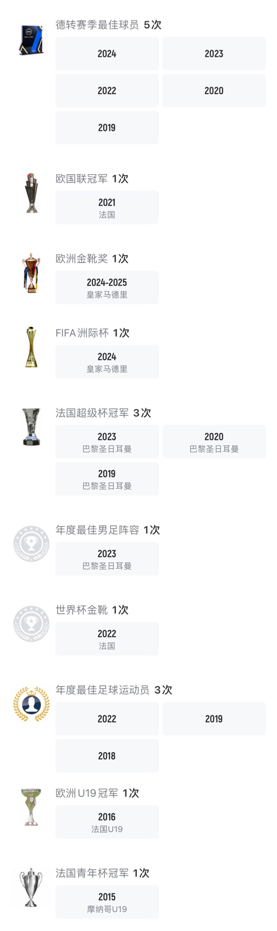世俱杯金靴赔率:拜仁双星领跑姆巴佩压哈兰德的简单介绍