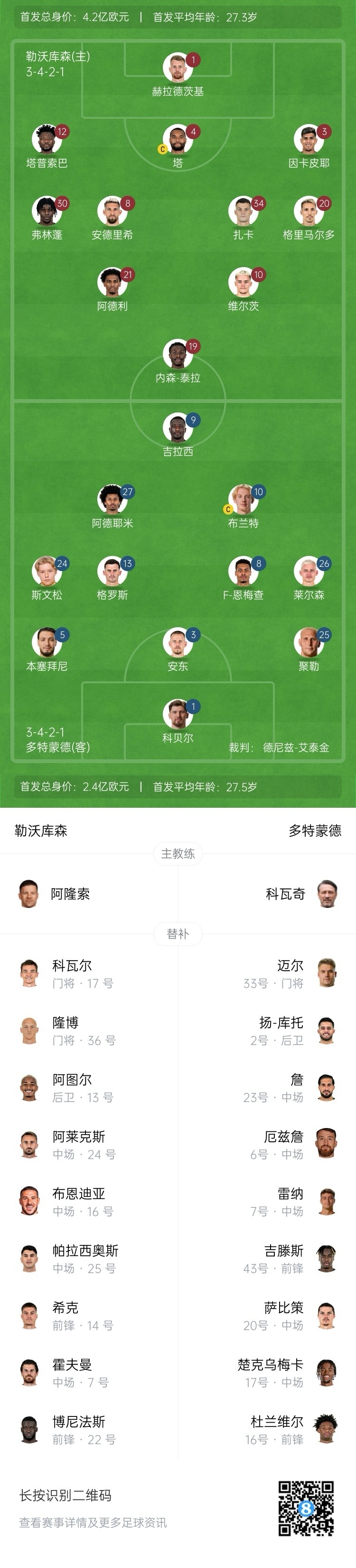 开云体育app-关于图片报揭露多特薪资：科瓦奇350万欧&amp;聚勒1400万的信息