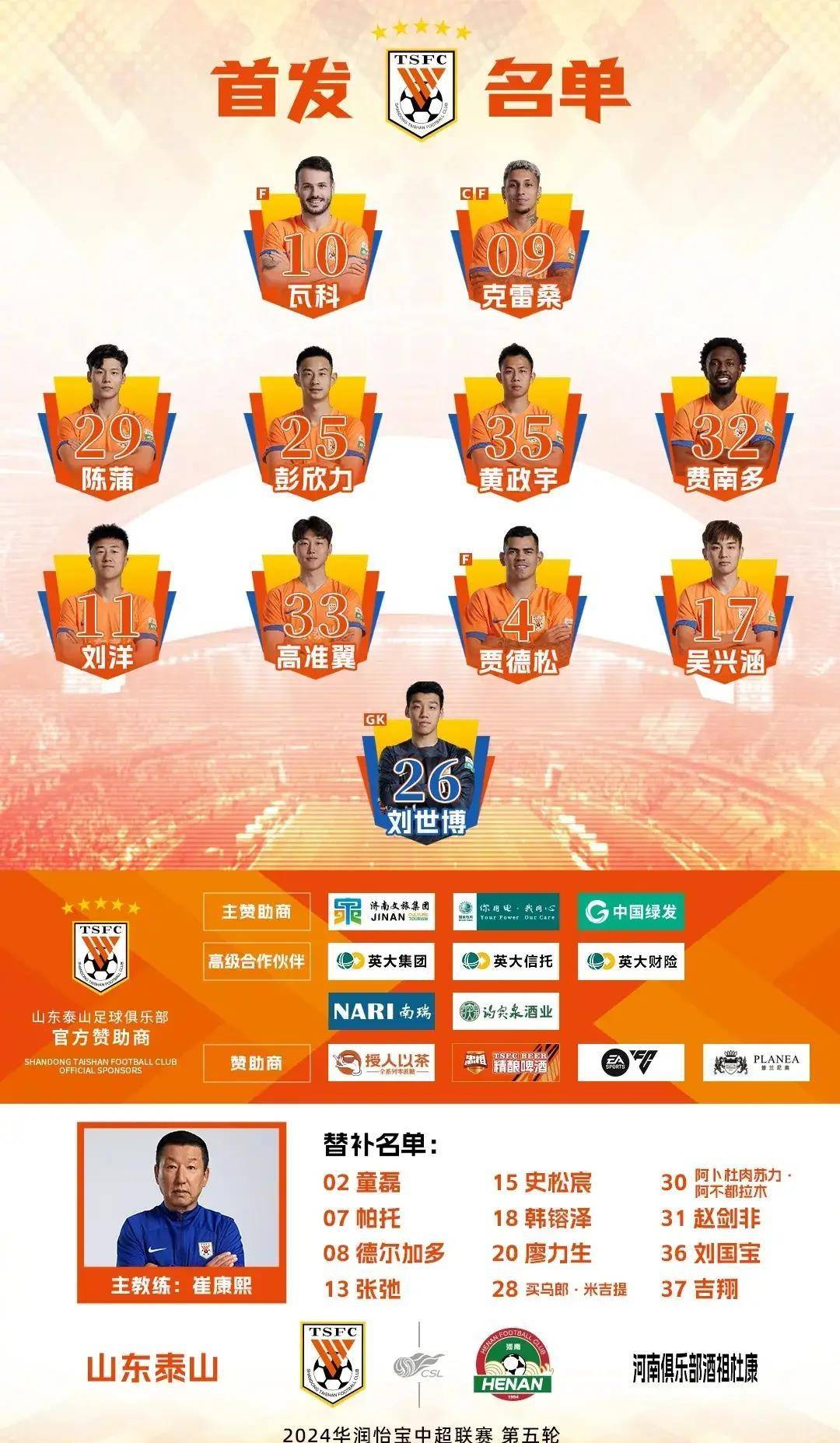 随着蓉城5-0大胜新鹏城，国安4-0，泰山3-1，中超最新积分榜出炉的简单介绍