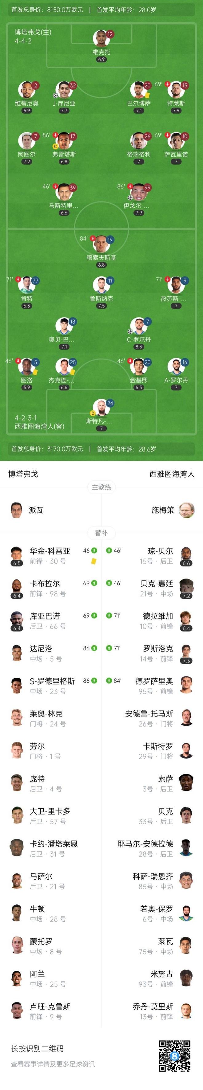 西雅图海湾者伤病名单更新，关键球员状态备受关注的简单介绍