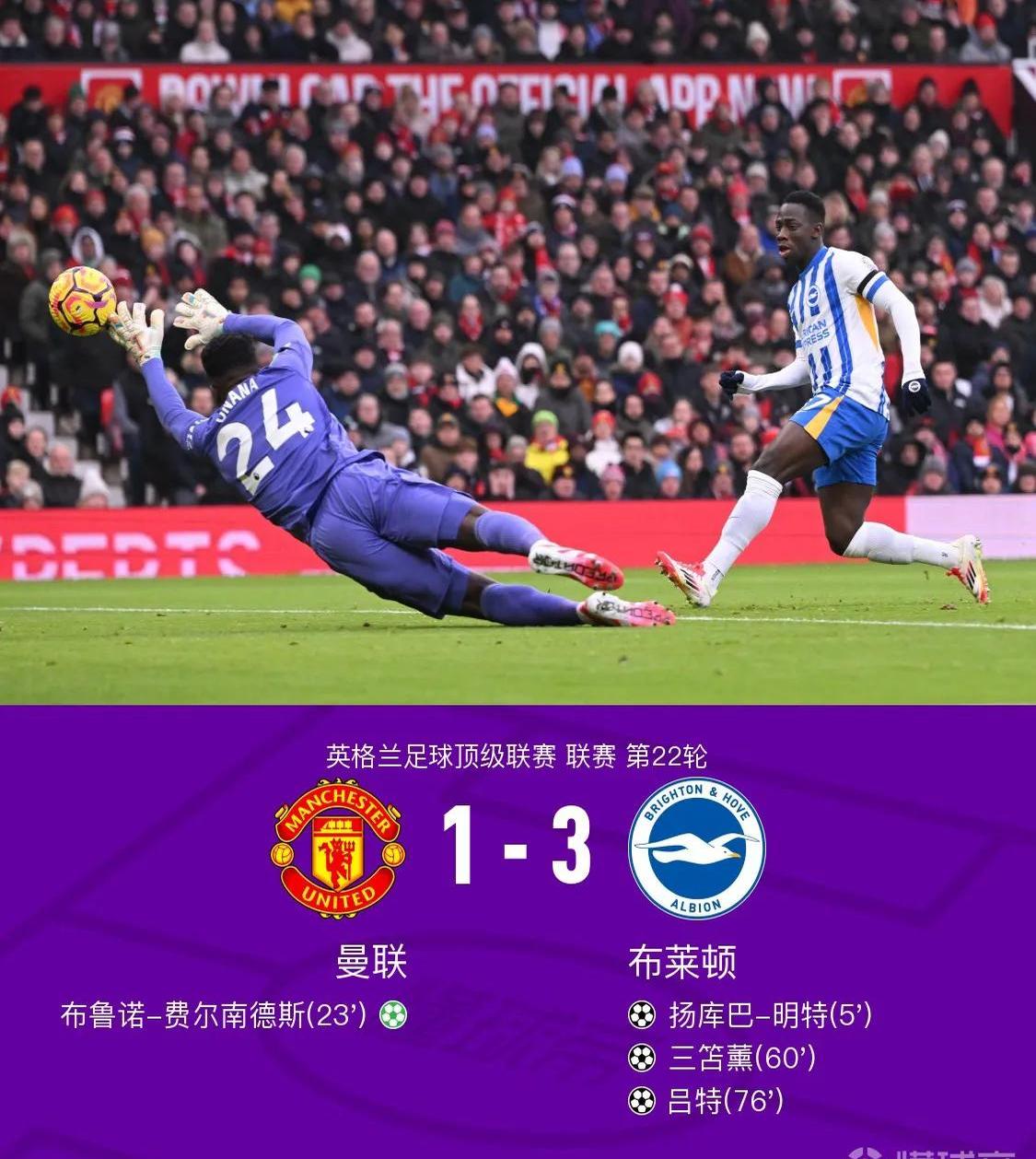 包含西蒙尼：小组赛拿到6分其实很不错，裁判还是老的词条