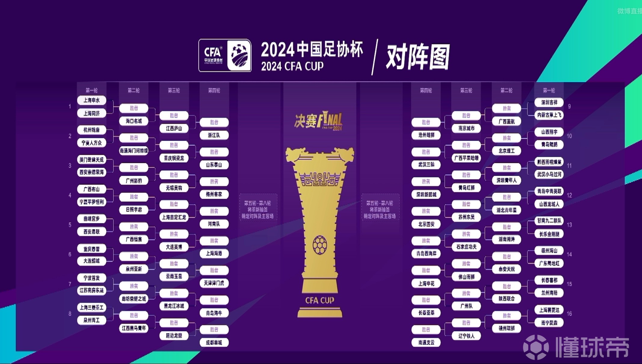关于3-2！足协杯上海海港卫冕失败，没有中锋上海申花学阿森纳的信息