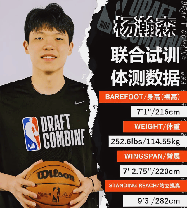 开云体育app-包含选秀网站更新杨瀚森选秀报告:评分90模板王治郅的词条
